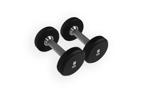 Urethane Round Dumbbells (KG)