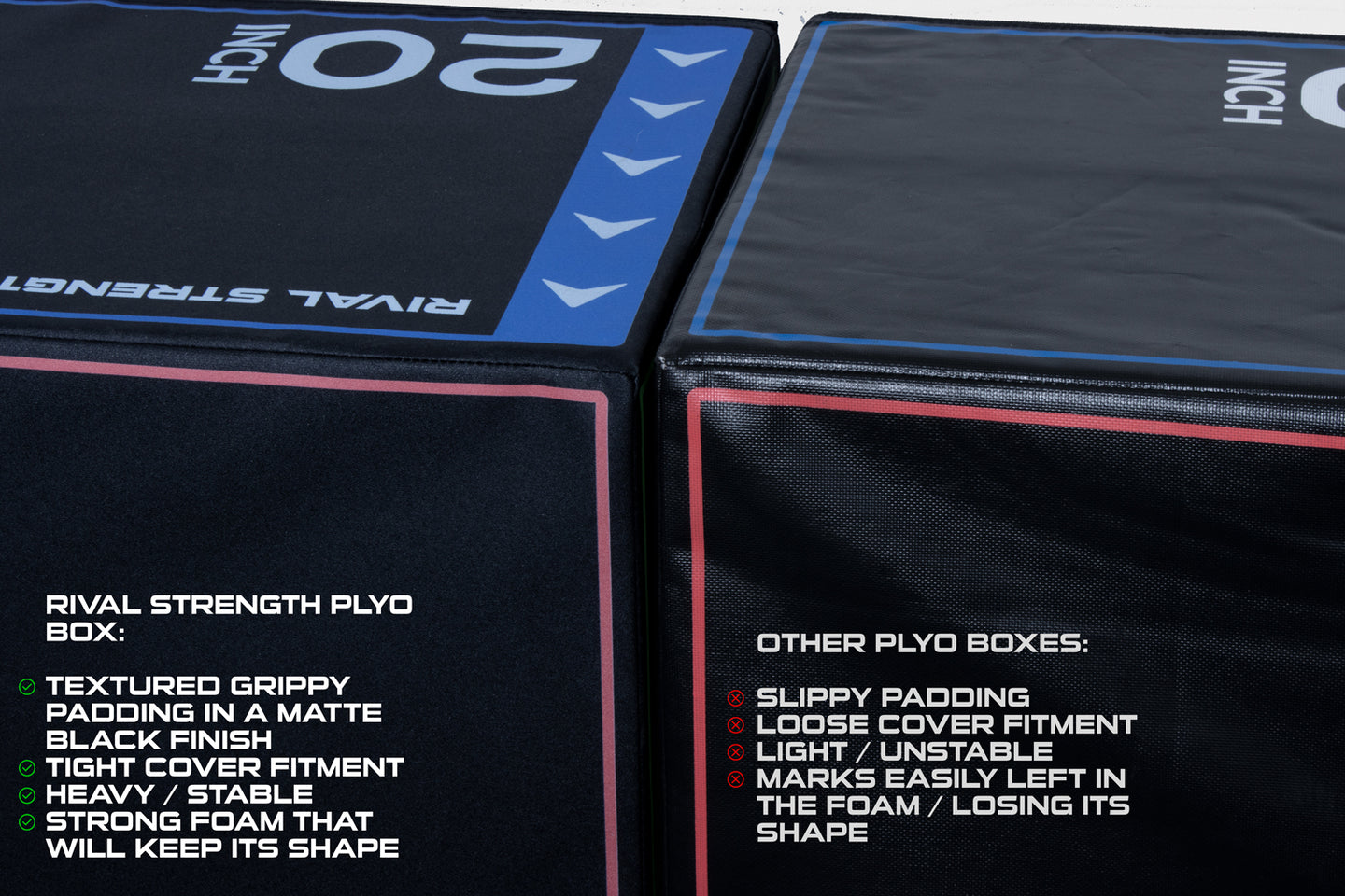 Rival Soft Plyo Jump Box 3-in-1 - 30" x 24" x 20"