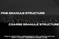 Black Rubber SBR Gym Floor Tiles (1m x 1m) (30mm)